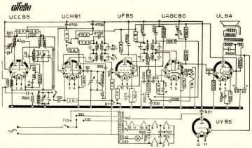 Alfa-Alfetta.Radio preview