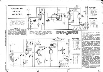 American-Midgets preview