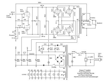 Ampeg-V7.amp preview