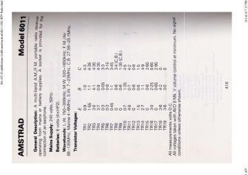 Amstrad-6011-1982.RTV.Radio preview