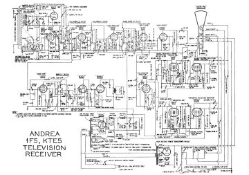 Andrea-1F5_KTE5-1939.TV preview