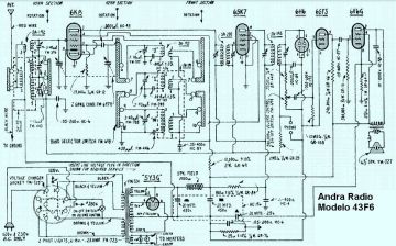 Andrea-43F6.Radio preview