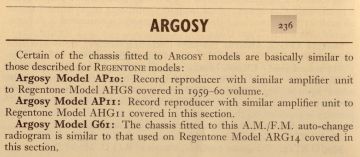 Argos-AP10_AP11_G61-1961.RTV.Various.Xref preview