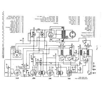 Aristocrat-502_511_516_517_518_553V_651_651V_801-1935.Radio preview