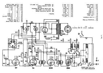 Aristocrat-517-1935.Radio preview