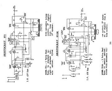 Aristocrat-851_851M-1938.Radio preview