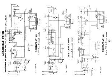 Aristocrat-950_950M_951-1939.Radio preview