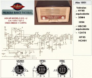 Askar-612U-1951.Radio preview