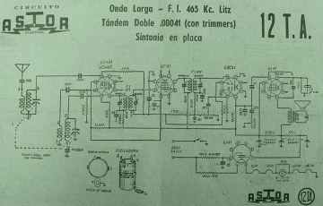 Astor-12TA.Radio.poor preview