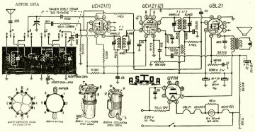 Astor-13TA.Radio preview