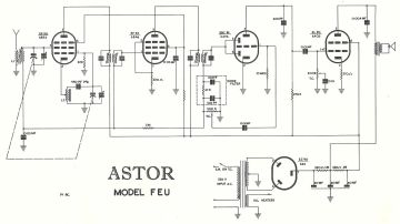 Astor-FEU_Columbus_525-1959.NZ.Radio preview