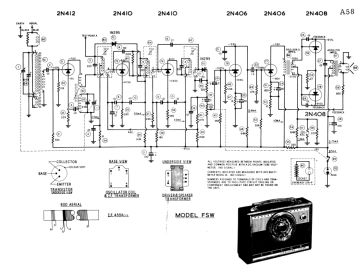 Astor-FSW.Radio preview