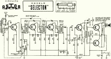 Astor-Selection.Radio preview