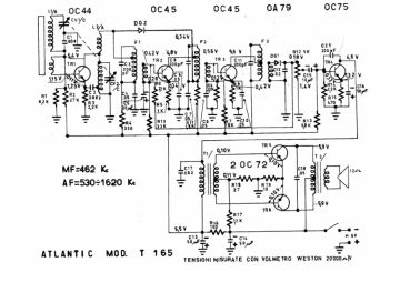 Atlantic-T165.Radio preview