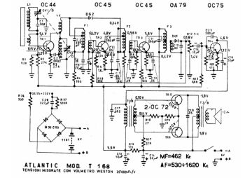 Atlantic-T168.Radio preview