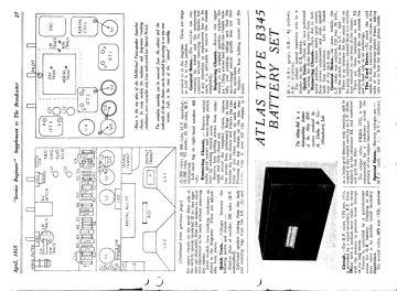 Atlas-B345 preview