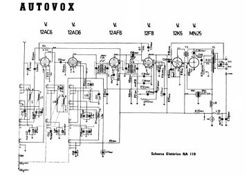 Autovox-RA110.Radio preview