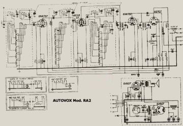 Autovox-RA2.CarRadio.poor preview