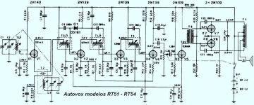 Autovox-RT51_RT54.CarRadio preview