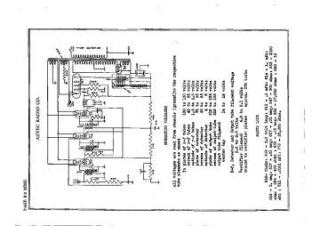 Aztec-Radio-1933.Rider.Radio preview