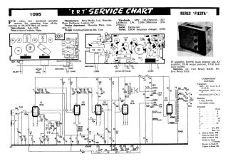 BEREC-Fiesta(ERT-1095)-1957 preview