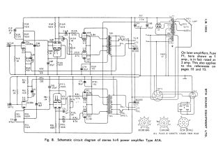 BTH-A1A preview