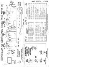 BarRadio-PB510_PB520 preview