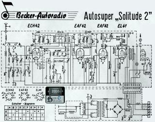 Becker-Solitude.CarRadio preview