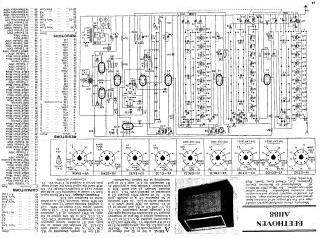 Beethoven-A1188.Radio preview