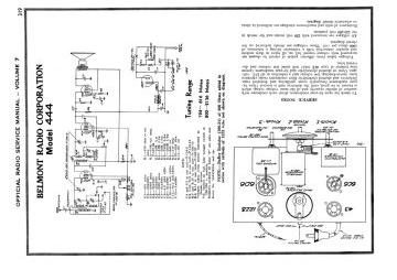 Belmont-444-1936.Gernsback.Radio preview