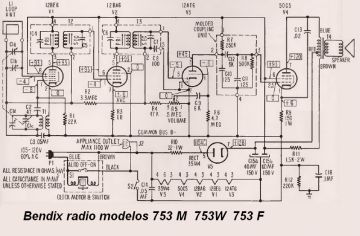 Bendix-753M_753W_753F.Radio preview