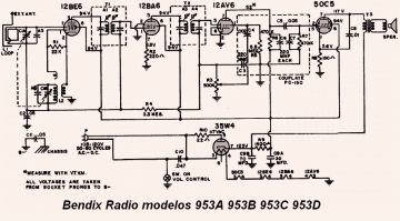 Bendix-953A_953B_953C_953D.Radio preview