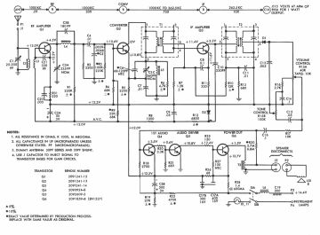 Bendix_Ford_Falcon-3TBD_4TBD-1963.CarRadio preview