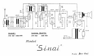 Bengal-Sinai.Radio preview