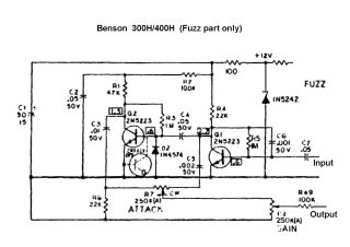 Benson-300H_400H.Fuzz preview