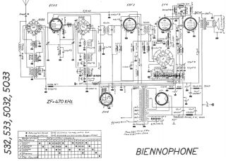 Biennophone-532_533_5032_5033-1943.Radio preview