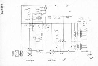 Blaupunkt-LG2000 preview