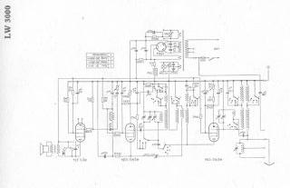 Blaupunkt-LW3000 preview