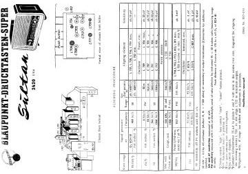 Blaupunkt-Sultan_2420-1957.Radio preview