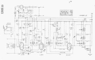 Blohm-UHS23 preview