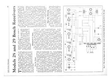 Bosch-28_29-1930.RSS.Radio preview