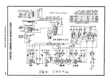 Bosch-430_430J-1935.Gernsback.Radio preview