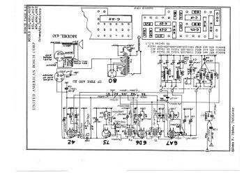 Bosch-430_430J_430T_431_431J_431T_434_434J_434T-1935.Rider.Radio preview