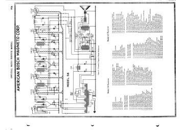 Bosch-58_60-1930.Gernsback.V1.Radio preview