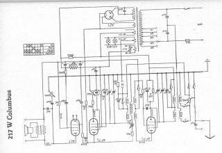 Brandt-217W_Colubus preview