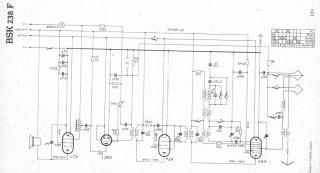 Braun_Brown-BSK238F_BKS238F-1937.Radio preview