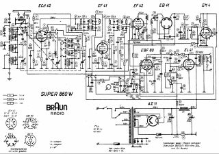 Braun_Brown-Super_860W.Radio preview