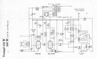 Braun_Brown-Trumpf_520W_540W.Radio preview