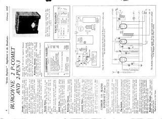 Burgoyne-2P preview