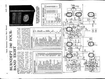 Burndept-290(Vidor-300_CN300)-1939.RMSE.Radio preview